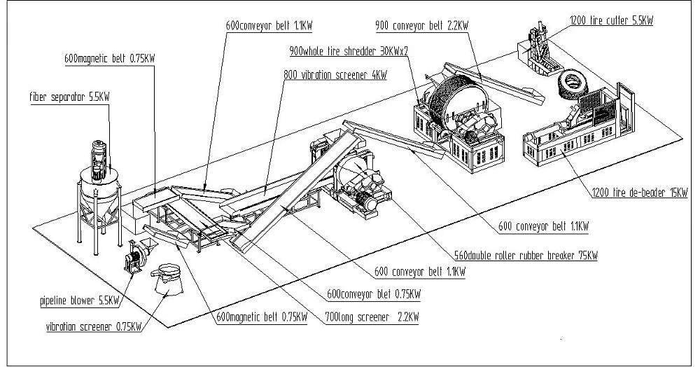 Waste Tire Strip Cutting Machine / Tyre Blocks Cutter