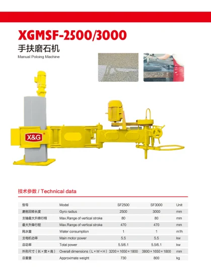 Máquina pulidora manual Máquina pulidora manual de losas de mármol y granito